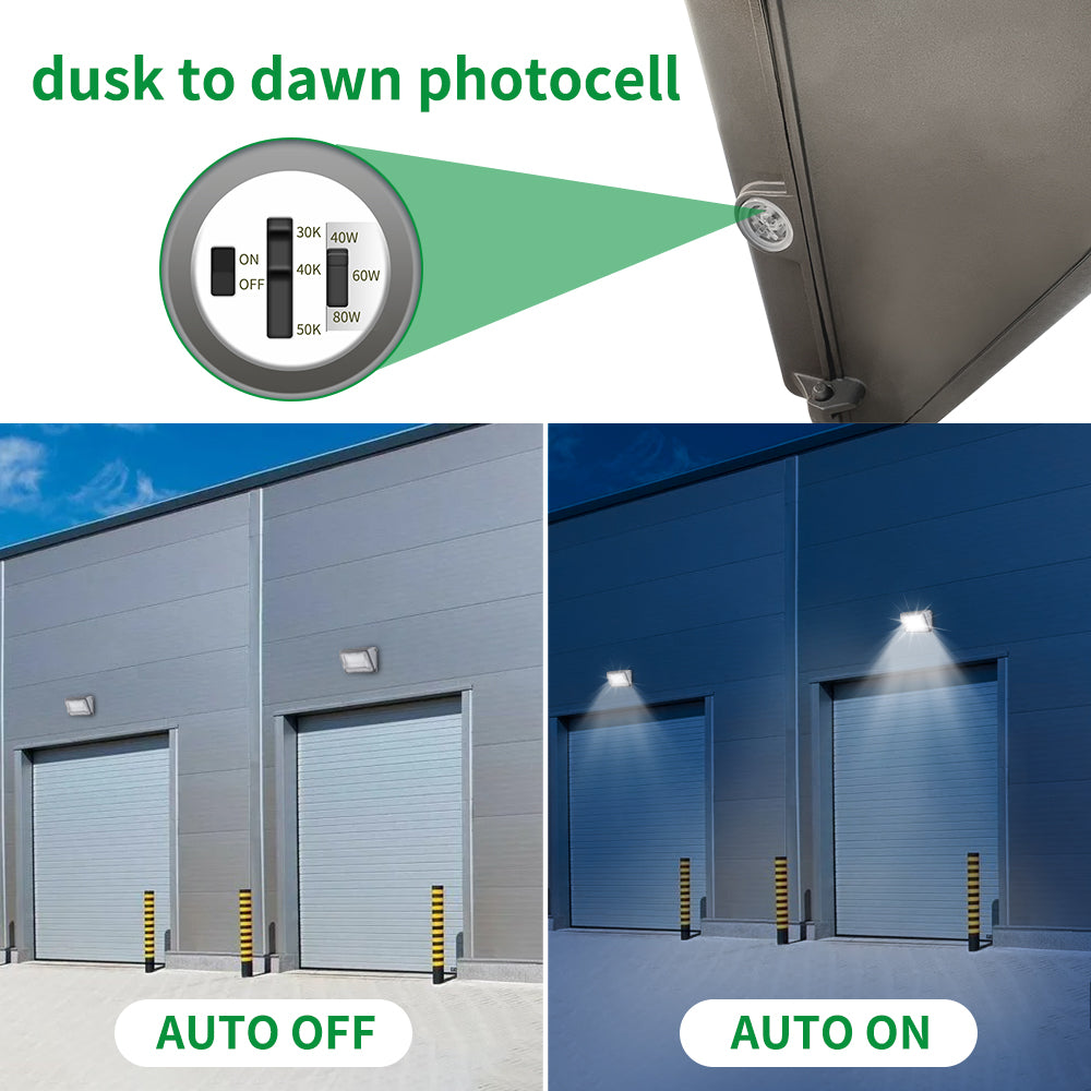 Neuvolt Lighting LED Wall Pack Light