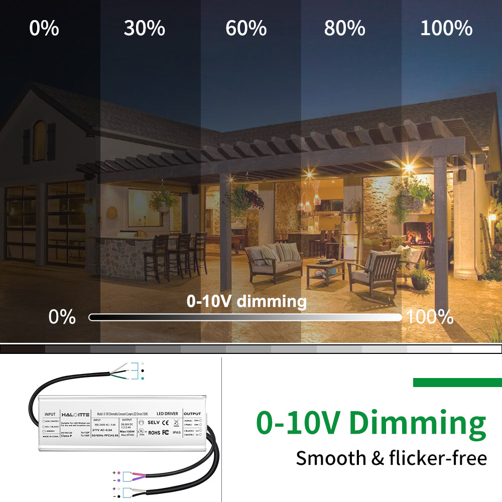 Neuvolt Lighting 100W Constant Current LED Driver 0-10V Dimming