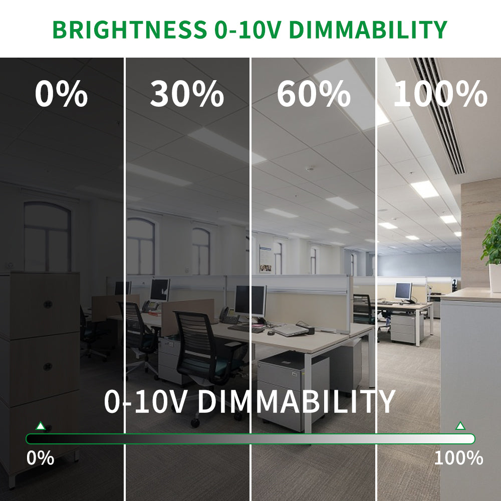 Neuvolt Lighting 1x4FT LED Panel Light