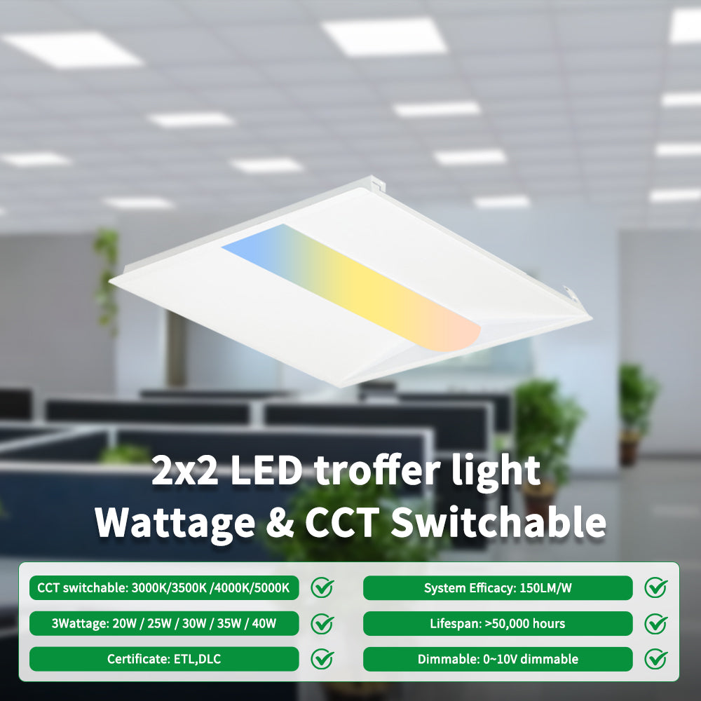 Neuvolt Lighting 2x2FT LED Troffer Light with Emergency Battery