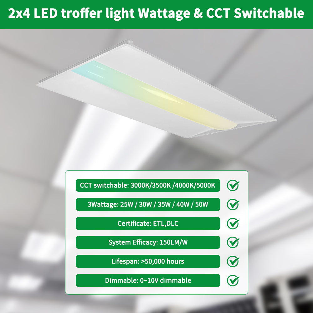 Neuvolt Lighting 2x4FT LED Troffer Light Office Light