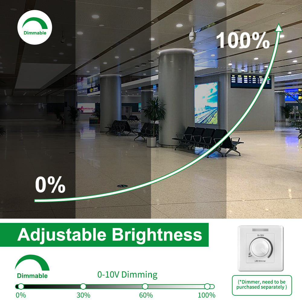 Neuvolt Lighting 6 Inch Commercial Downlighting