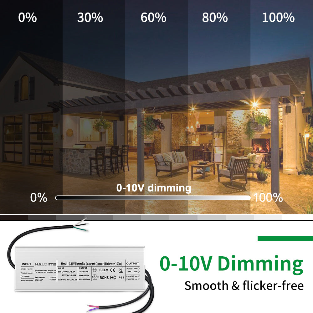 Neuvolt Lighting 150W Constant Current LED Driver 0-10V Dimming
