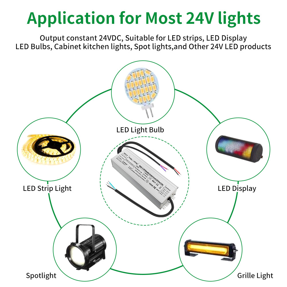 Neuvolt Lighting 150W Constant Current LED Driver 0-10V Dimming