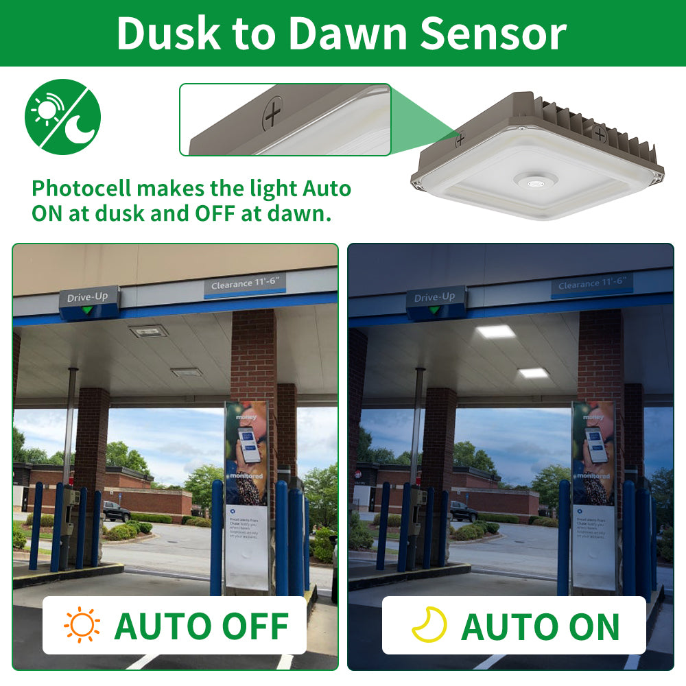 Neuvolt Lighting LED Canopy Light