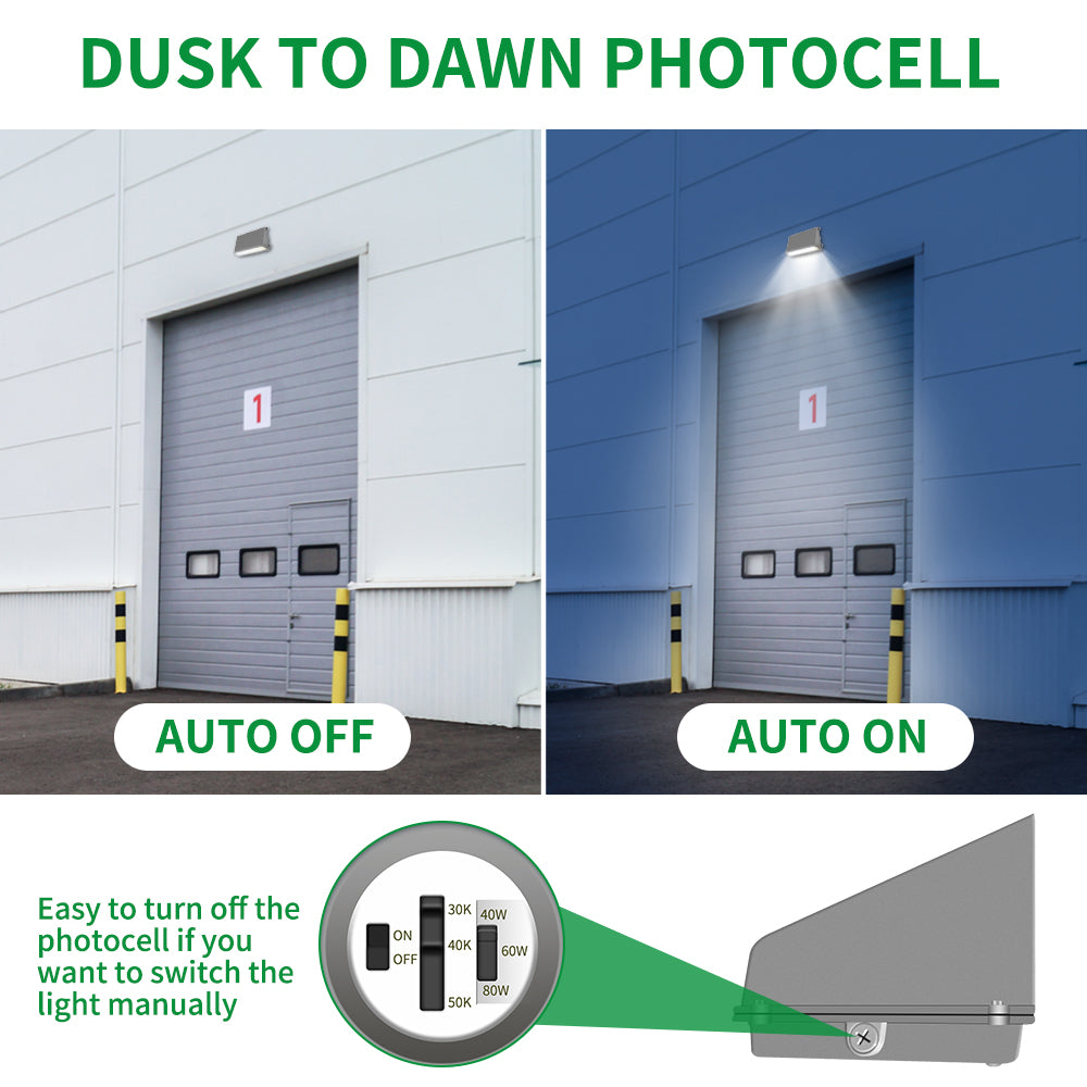Neuvolt Lighting Full Cutoff LED Wall Pack Light