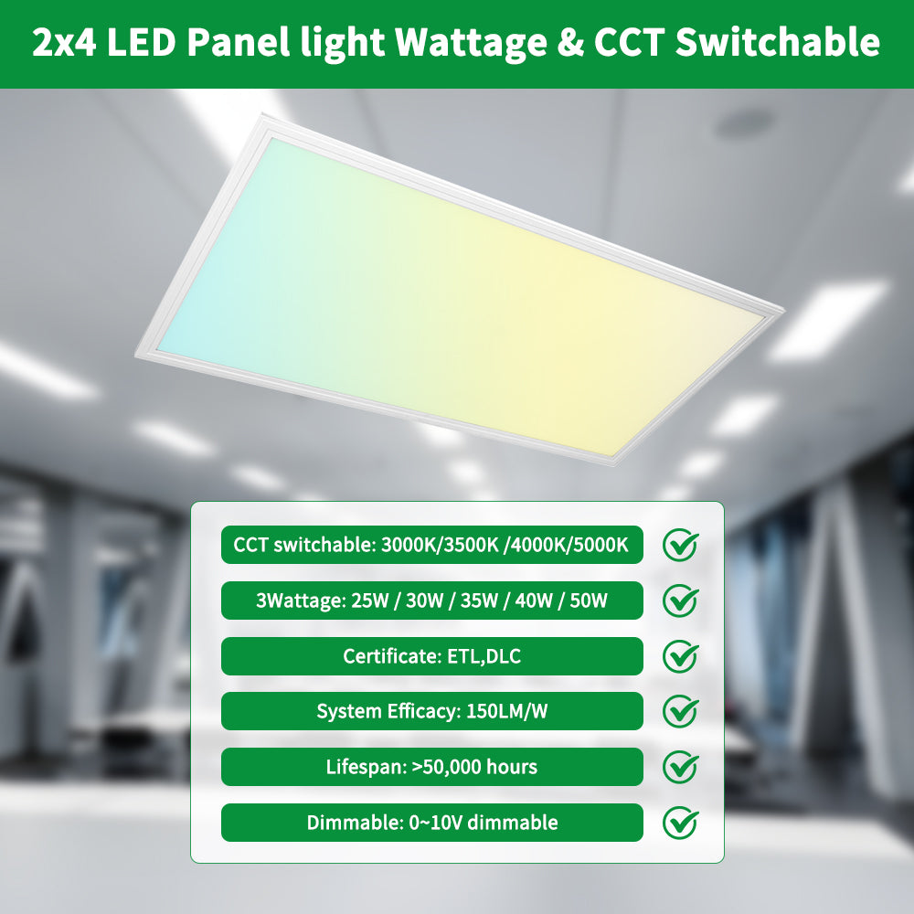 Neuvolt Lighting 2x4FT LED Panel Light