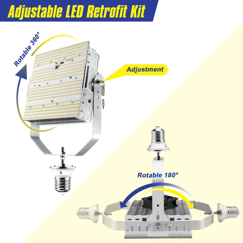 Neuvolt Lighting LED Retrofit Kits with Lens
