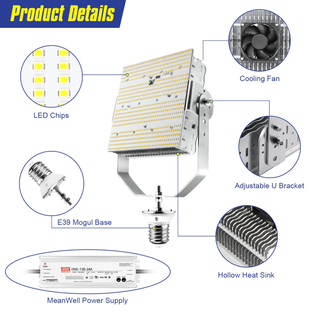 Neuvolt Lighting LED Retrofit Kits with Lens