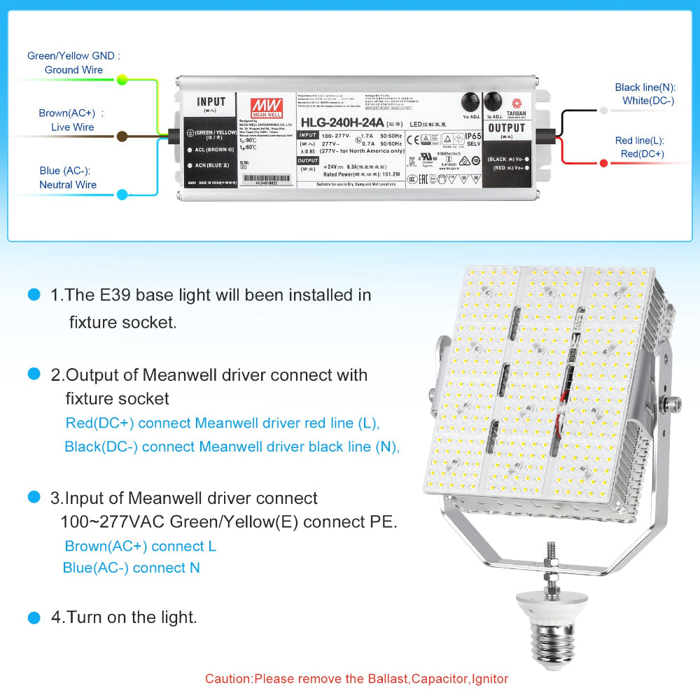 Neuvolt Lighting LED Retrofit Kits with Lens
