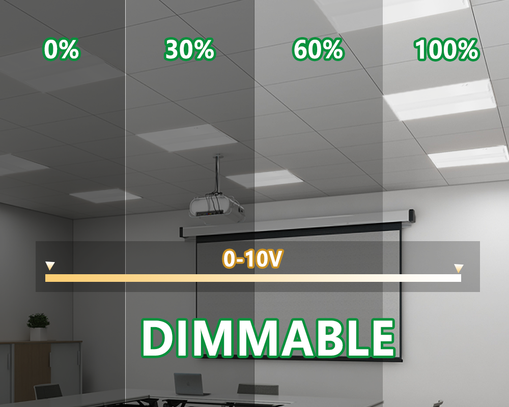 Neuvolt Lighting 2x2FT LED Troffer Light Office Light